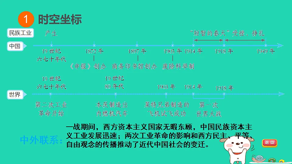 17908489第3页