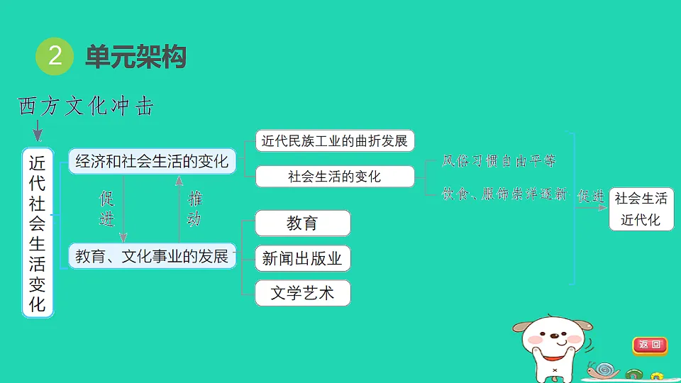 17908489第4页