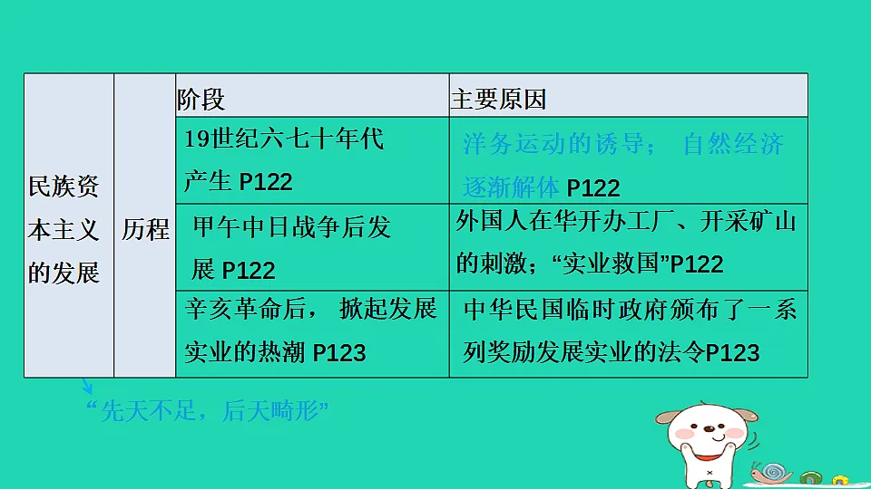 17908489第7页
