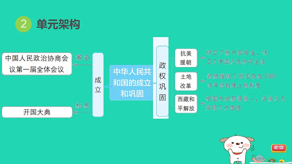 17908490第4页