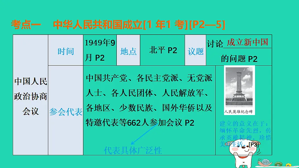 17908490第6页