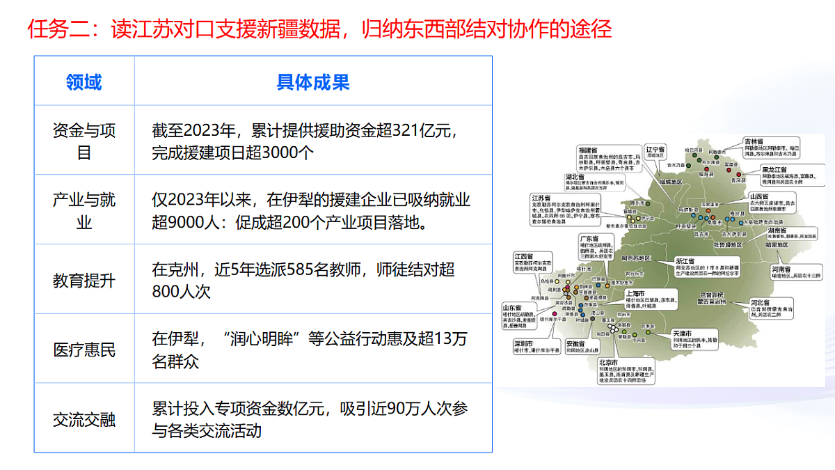 17908874第8页