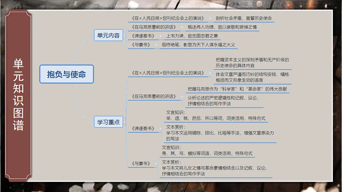 17909069第4页