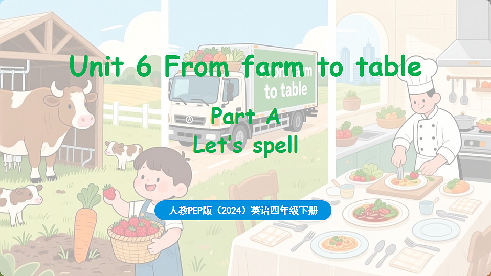 新人教四(下)Unit 6 Part A 第3课时 Let's spell第1页