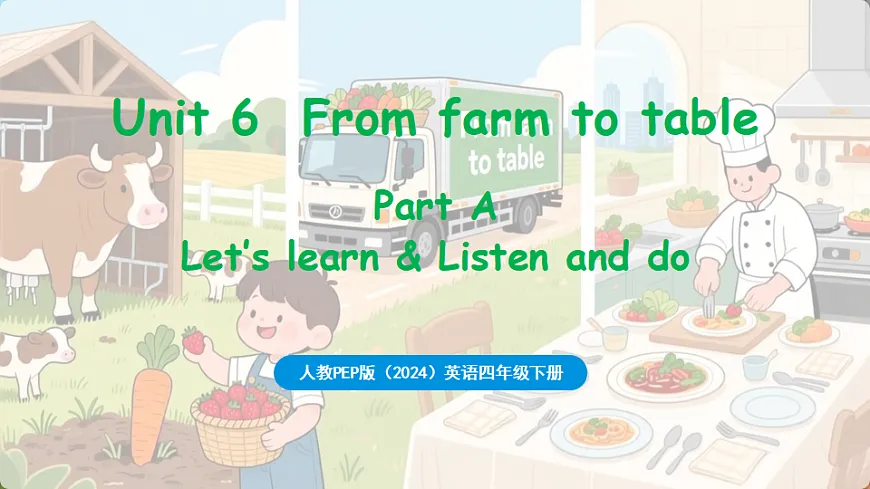 新人教四(下)Unit 6 Part A 第2课时 Let's learn&Listen and do第1页