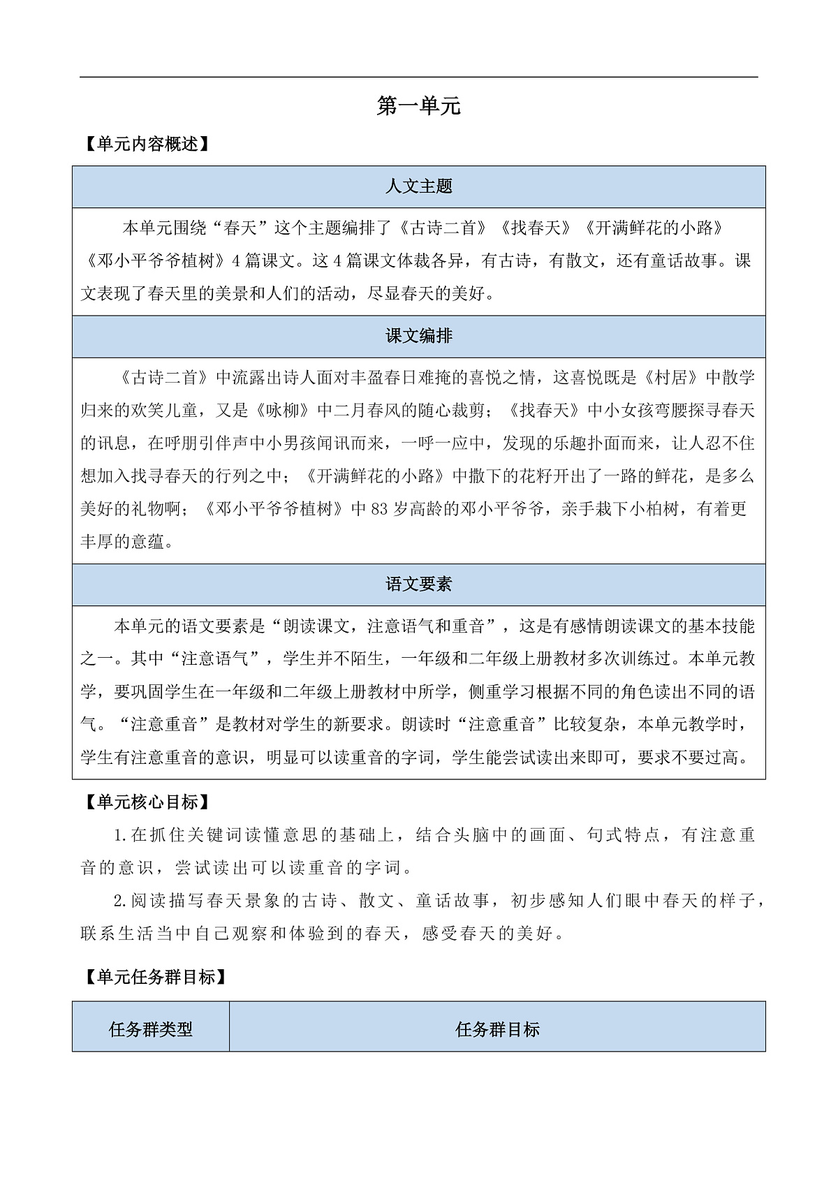【核心素养】部编版小学语文二年级下册 1.古诗二首 教案(含教学反思)第1页