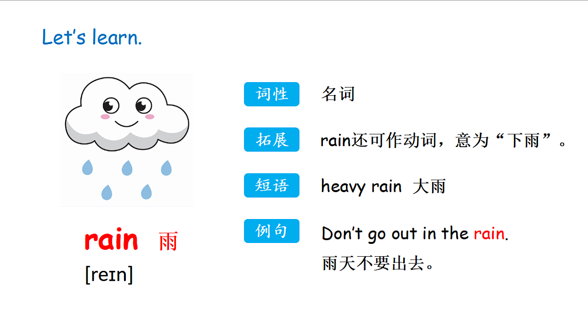 冀教版四下 Unit 1 Lesson 1第8页