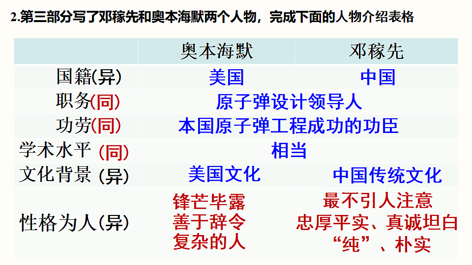 17911270第5页