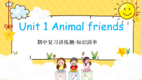 外研版（三起）2024三年级下册（2024）Unit 1 Animal friends复习课件ppt