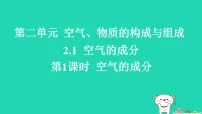 初中化学科粤版（2024）九年级上册（2024）空气的成分习题课件ppt