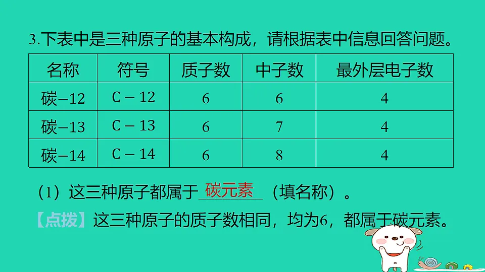 17911554第6页