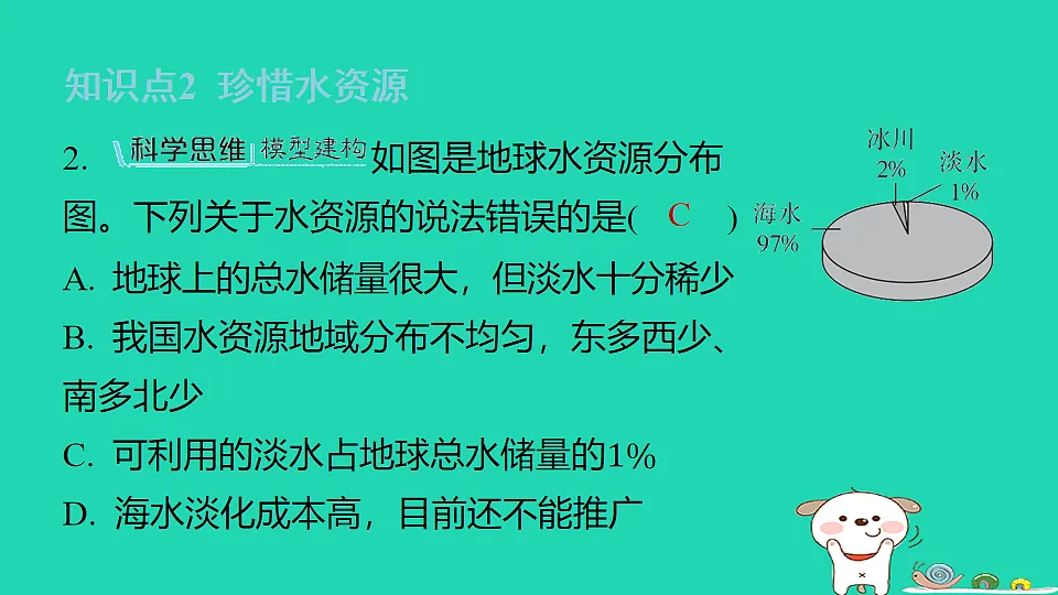 17911565第4页