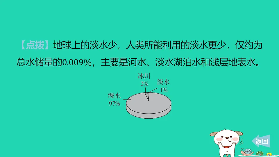 17911565第5页