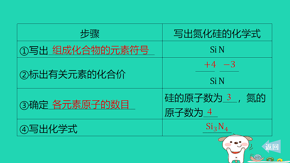 17911568第7页