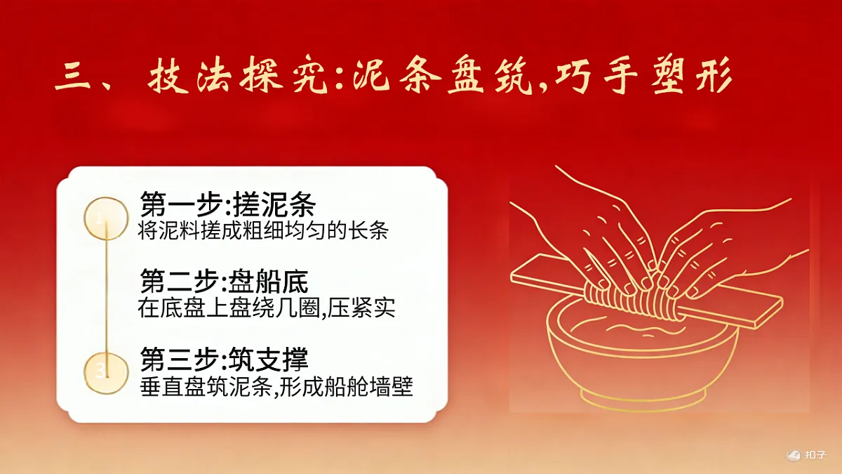 17911680第6页