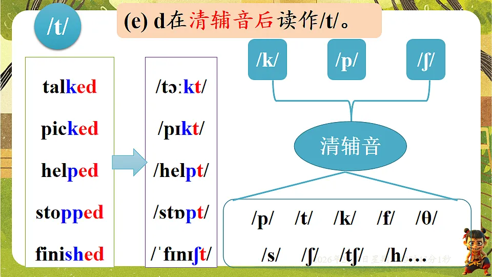 17911843第7页