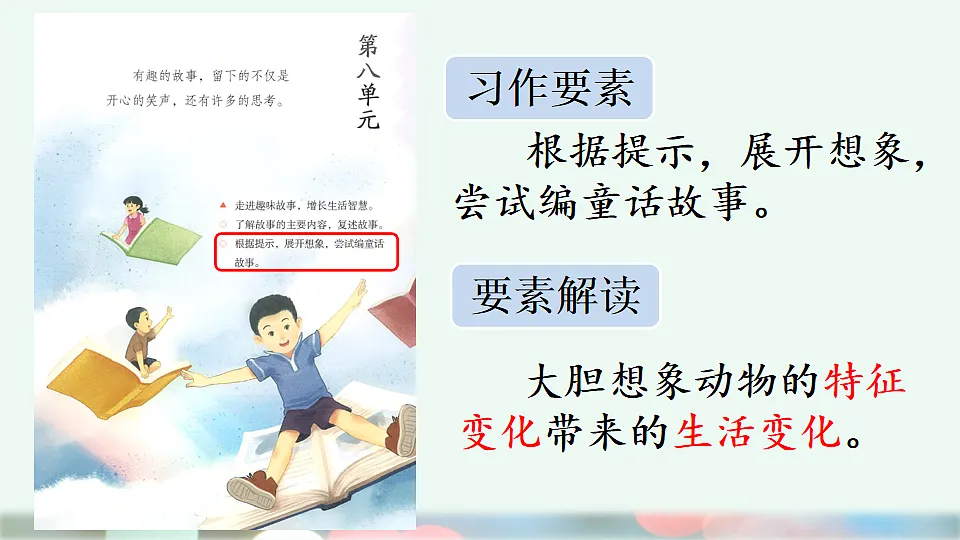 习作 这样想象真有趣【上课课件优质版】第4页