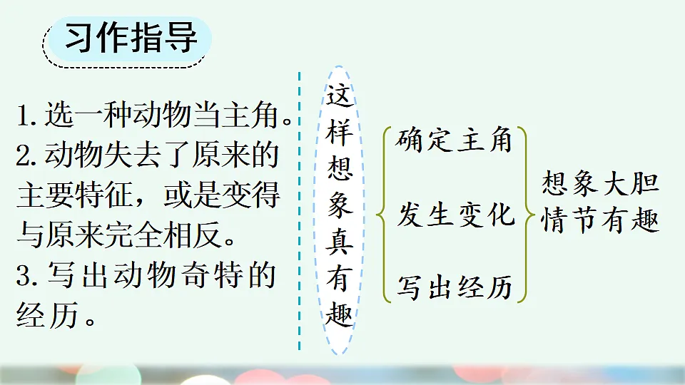 习作 这样想象真有趣【上课课件优质版】第8页