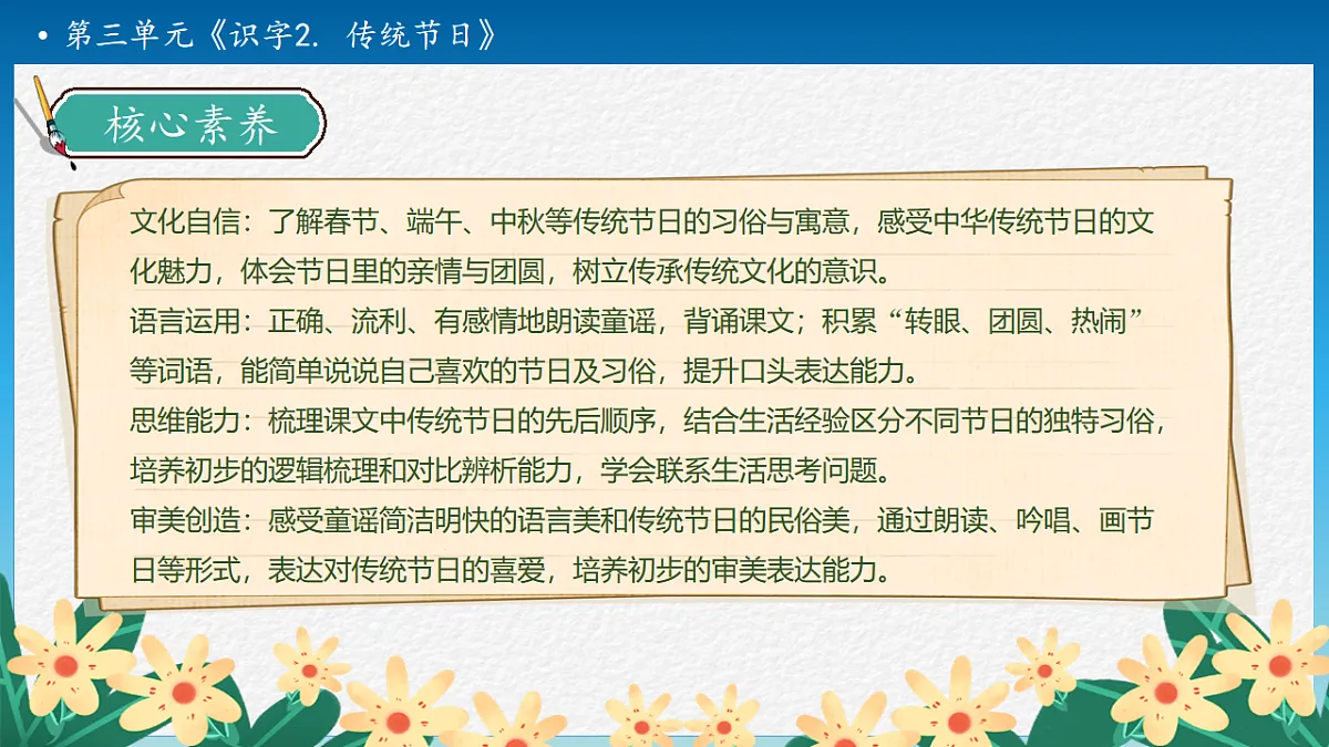 【任务型备课】统编版二年级语文下册-识字2. 传统节日 第1课时(课件)第4页