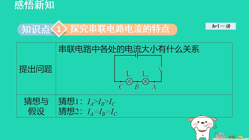 17912835第3页