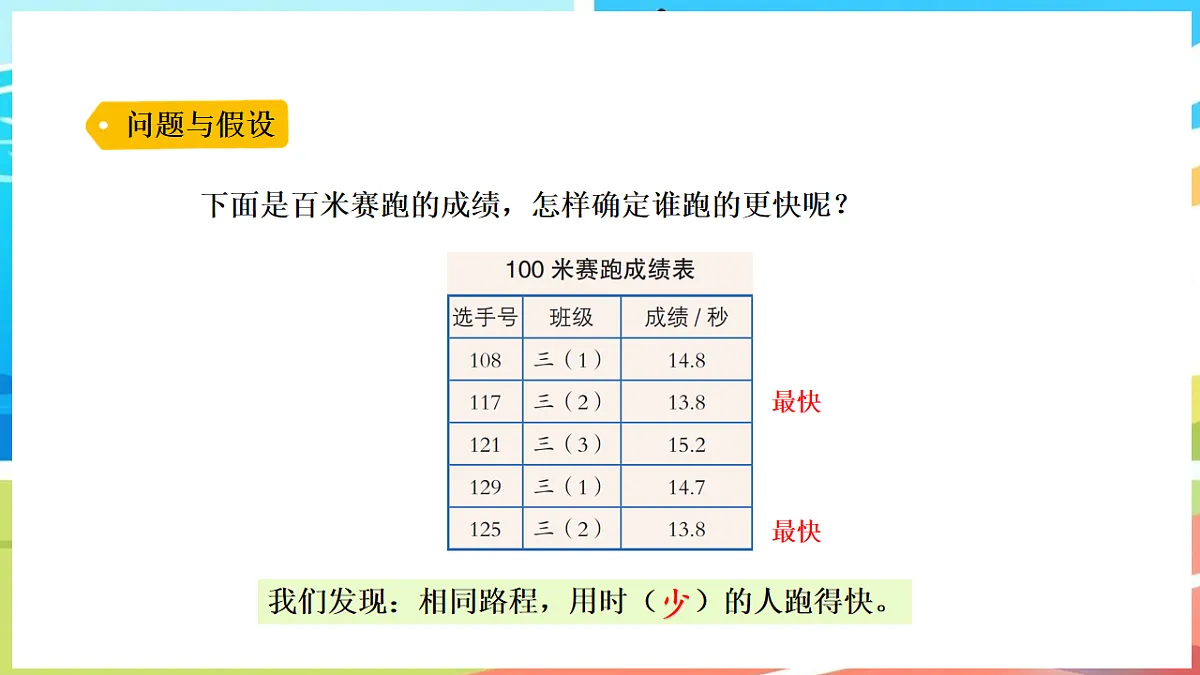 17912877第4页