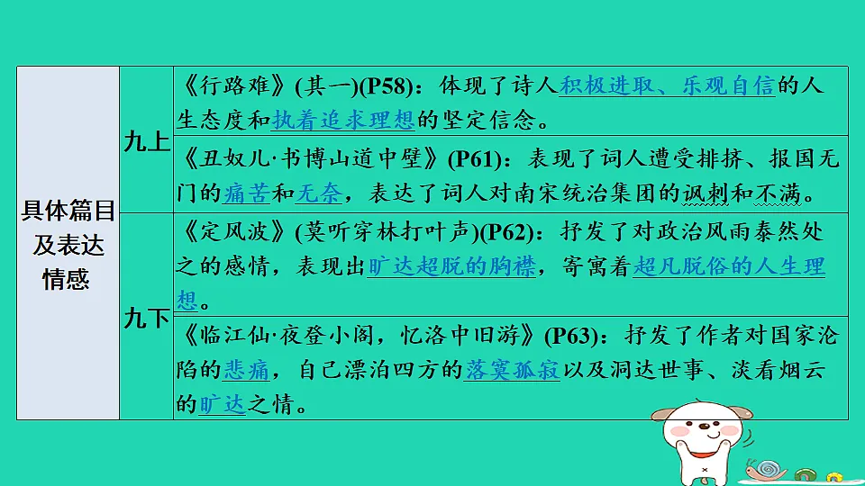 17913701第7页