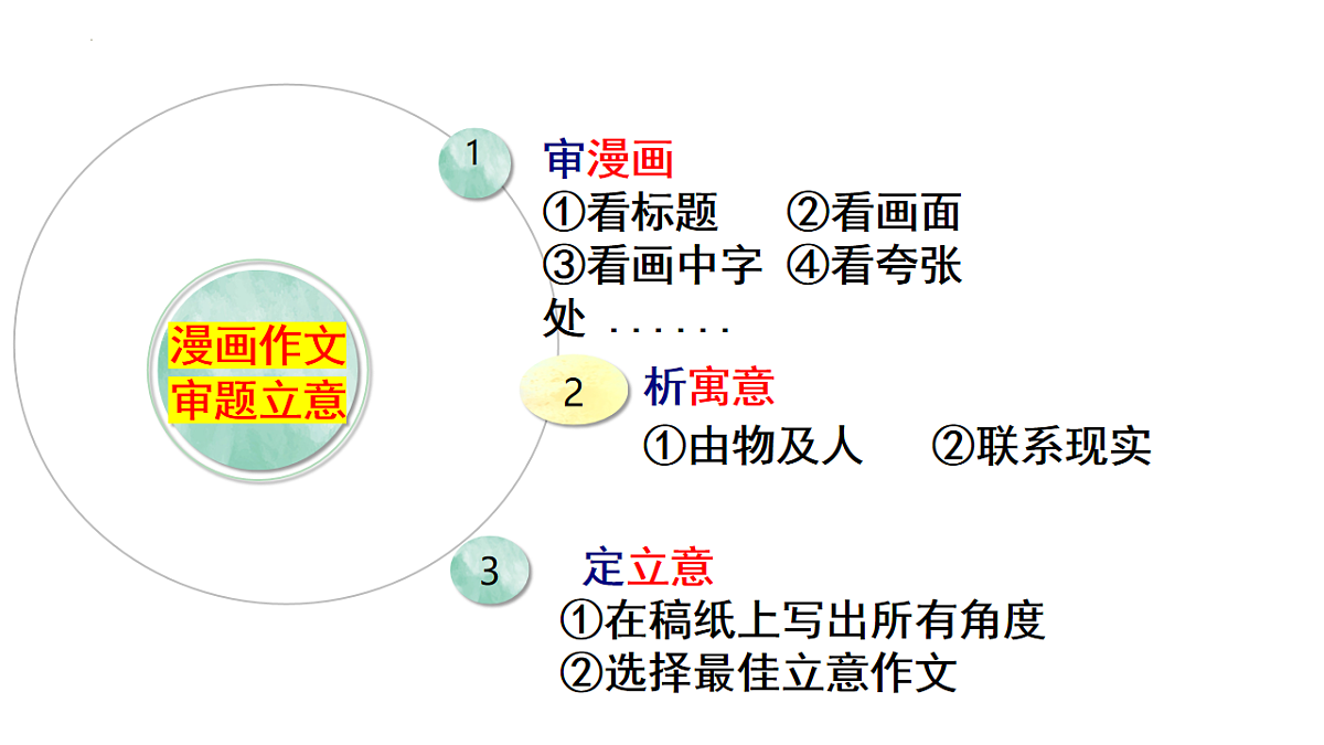 17914282第6页