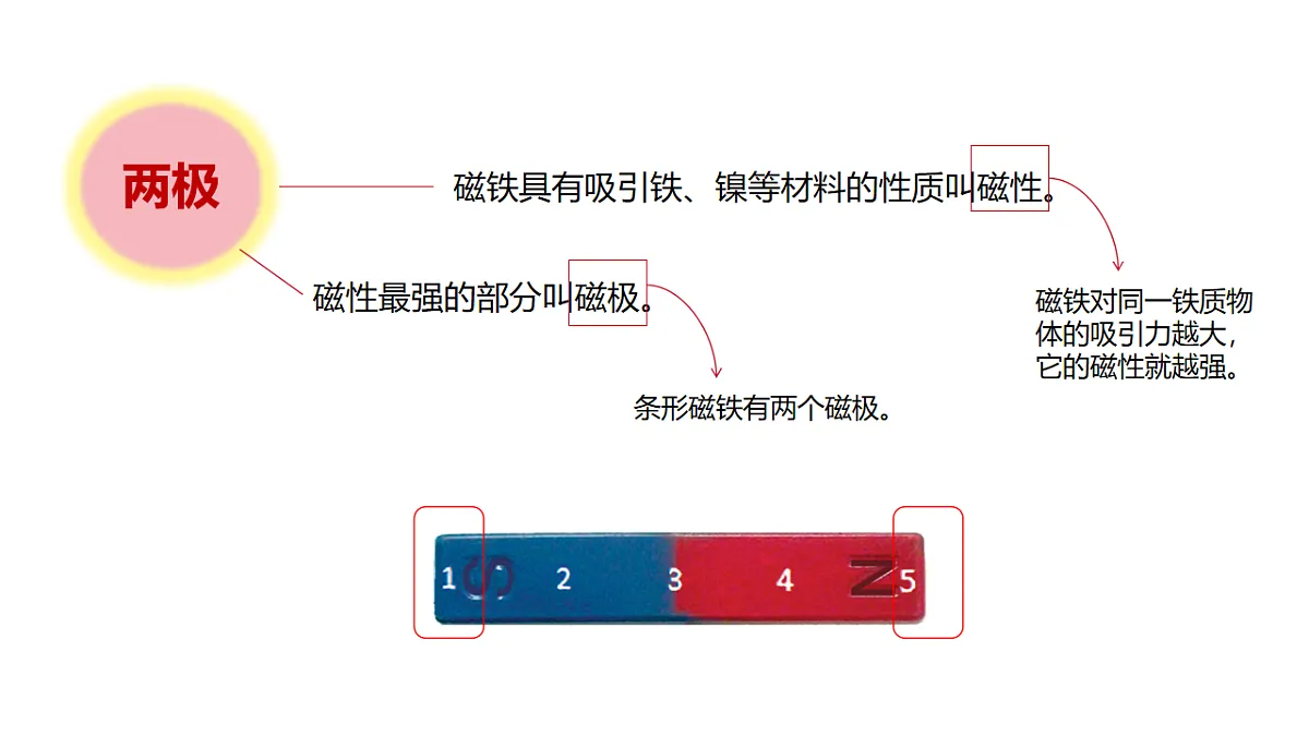 17914366第3页