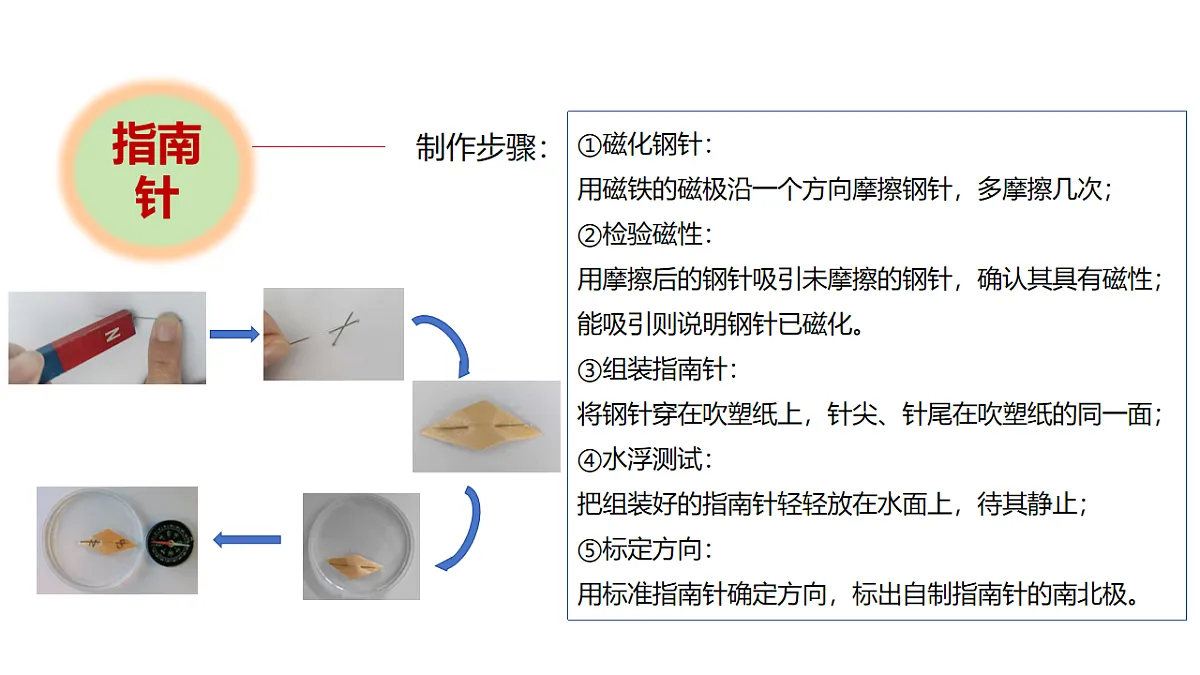 17914366第8页
