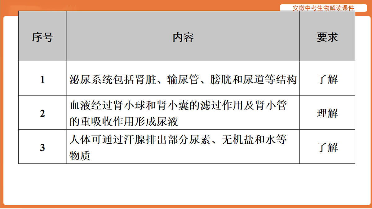 17914492第4页
