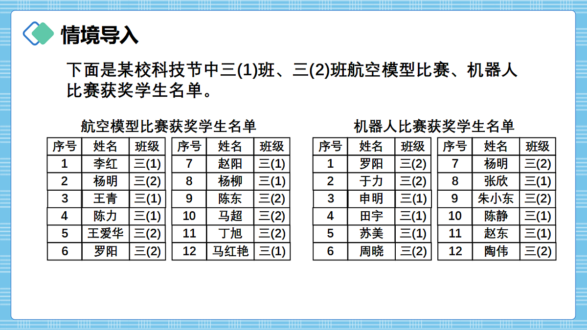(2026新教材)人教版小学数学三年级下册《数学广角:重叠问题》PPT课件第2页