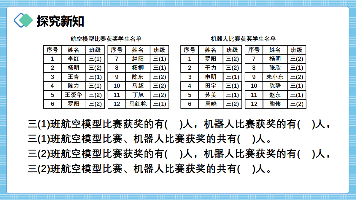 (2026新教材)人教版小学数学三年级下册《数学广角:重叠问题》PPT课件第3页