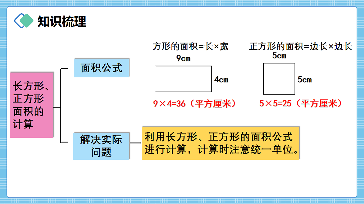 (2026新教材)人教版小学数学三年级下册4.8《整理和复习》PPT课件第4页