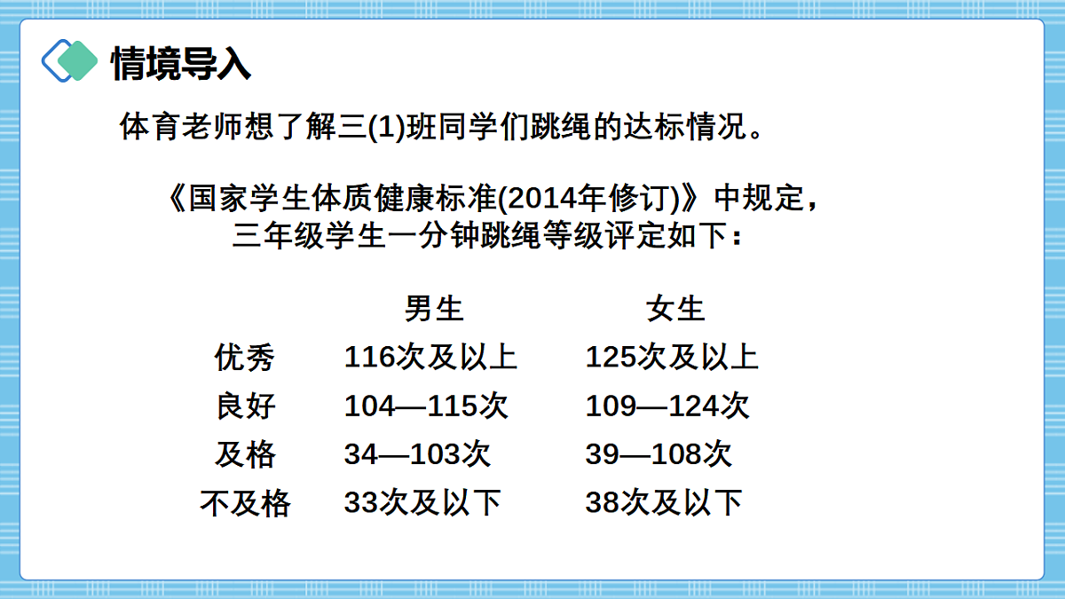 (2026新教材)人教版小学数学三年级下册5.3《数据的收集、整理与表达》PPT课件第2页