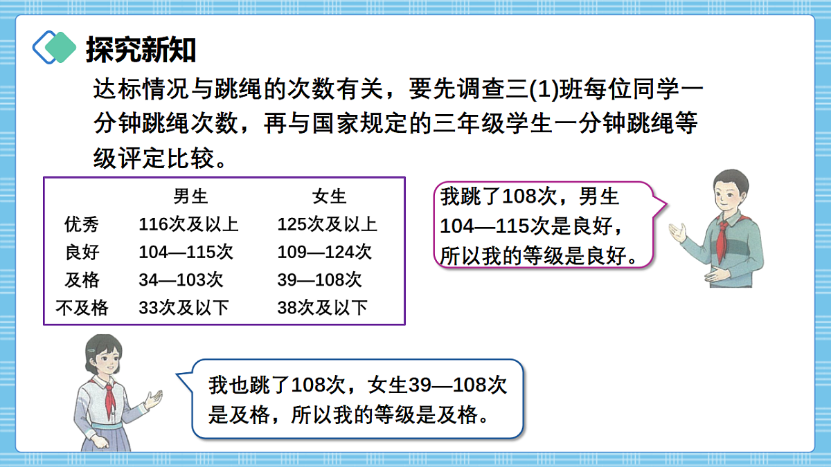 (2026新教材)人教版小学数学三年级下册5.3《数据的收集、整理与表达》PPT课件第3页