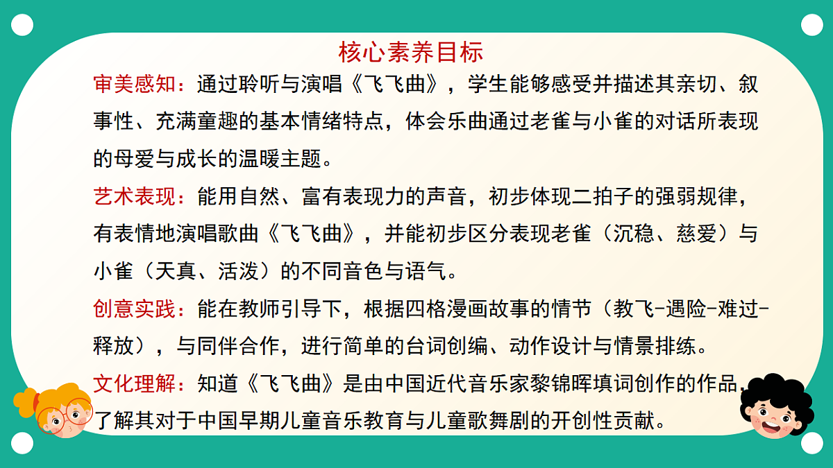 人音版小学音乐二年级下册第三单元《飞飞曲》课件第2页