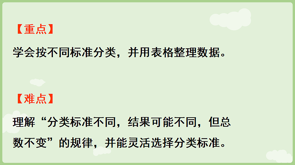 17915909第3页