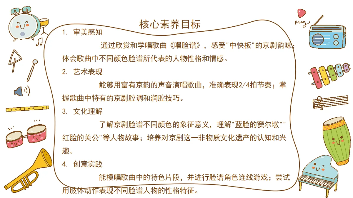 《唱脸谱》课件第2页