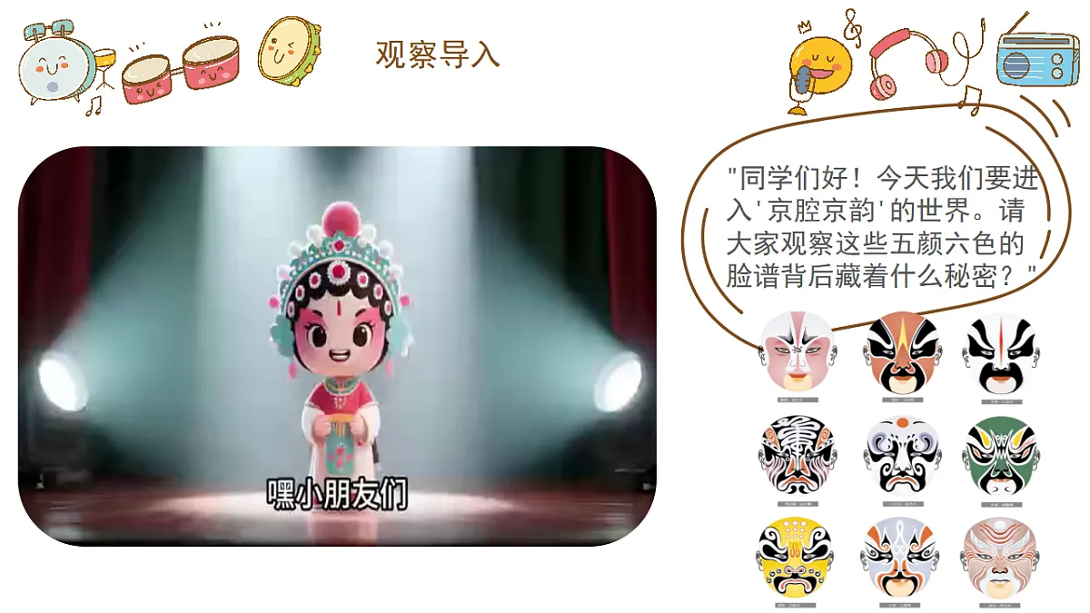 《唱脸谱》课件第4页