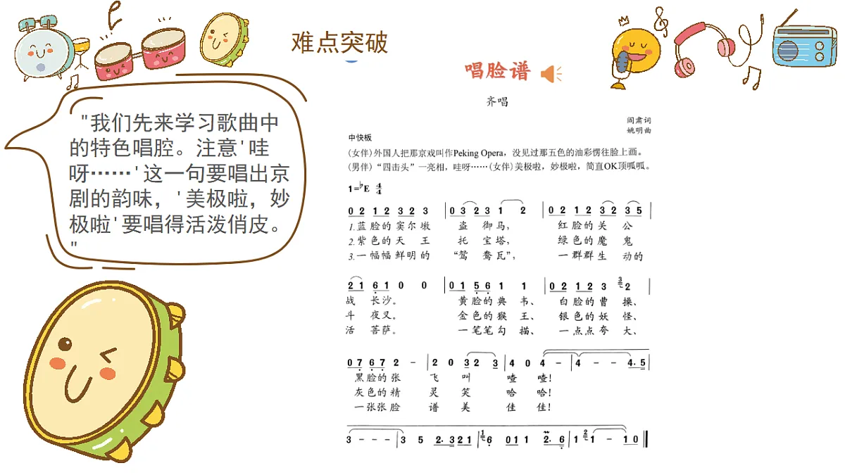 《唱脸谱》课件第7页