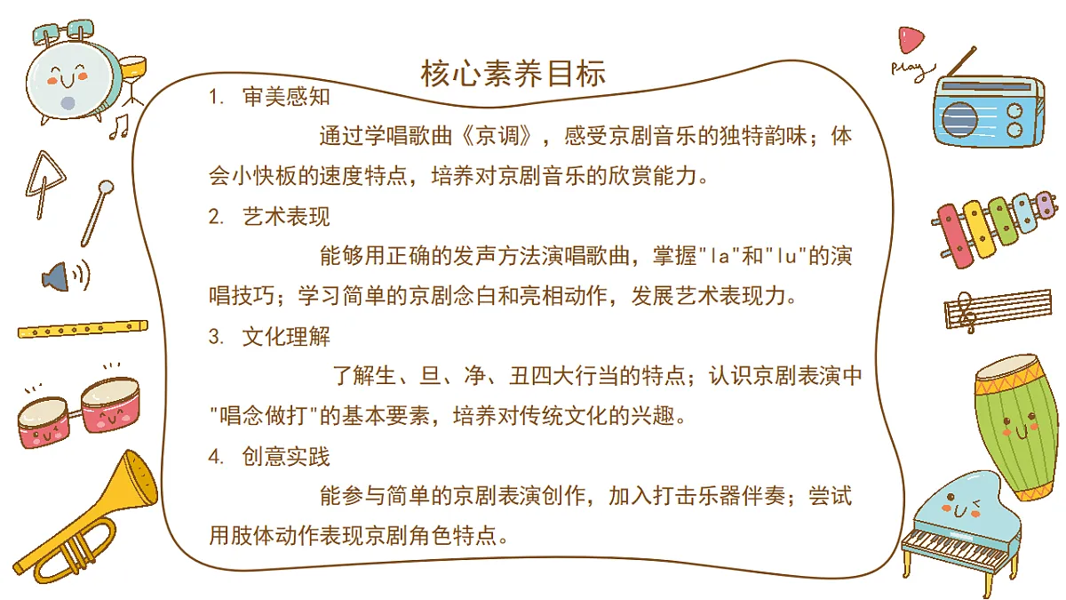 《京调》课件第2页