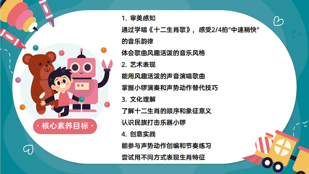 《十二生肖歌》课件第2页