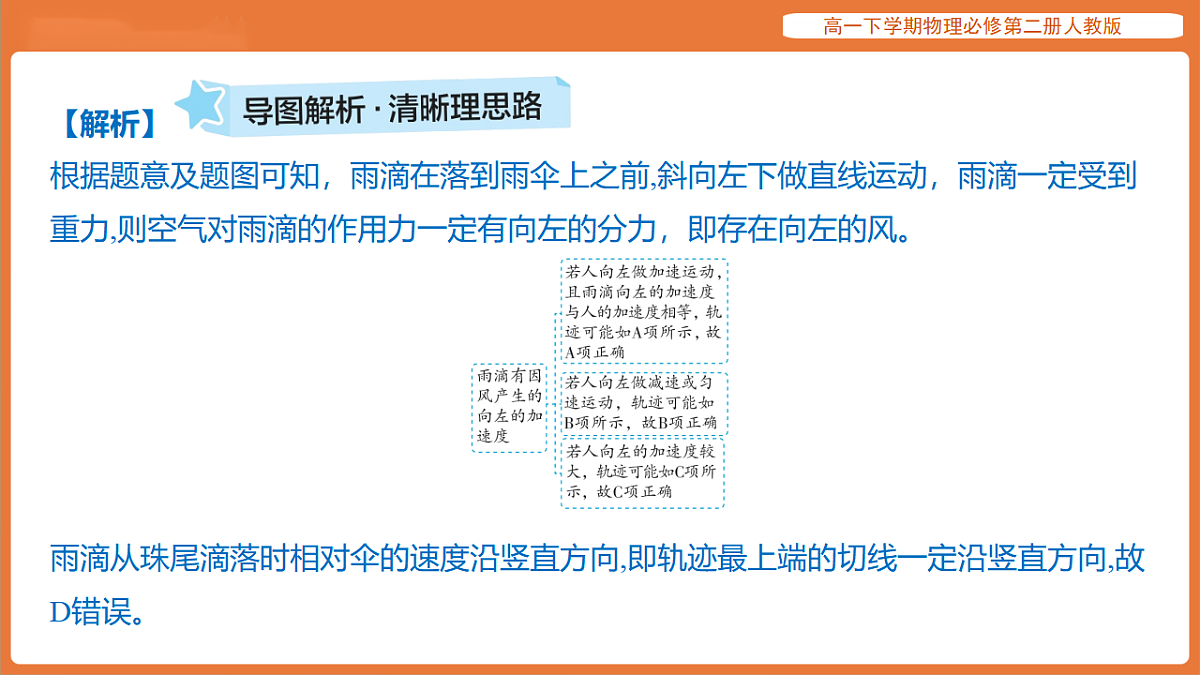 17916696第7页