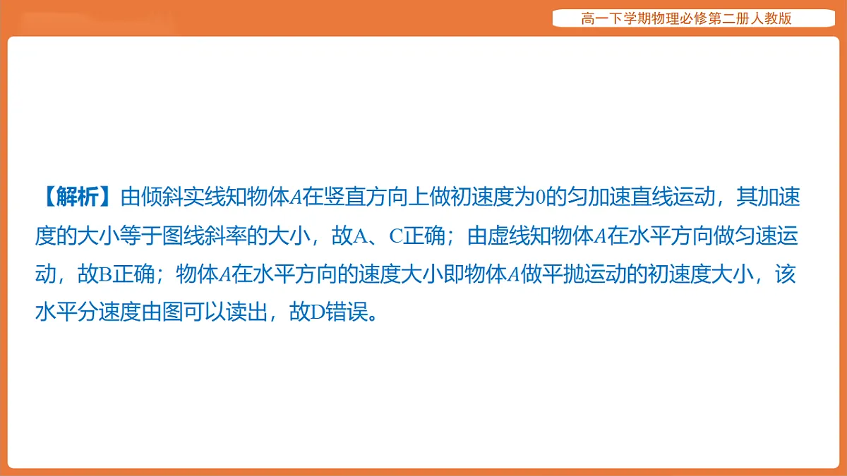 17916697第3页