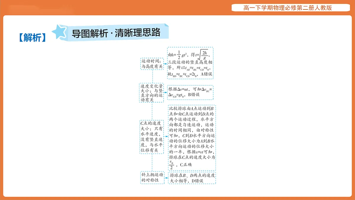 17916698第8页
