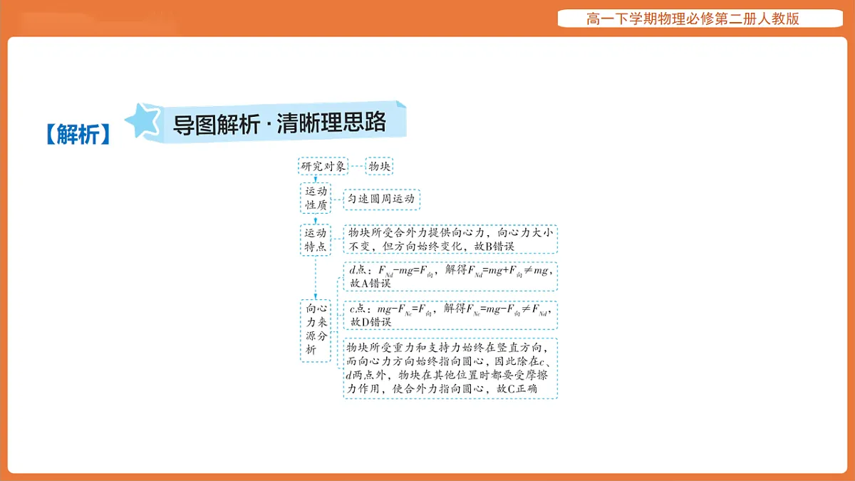 17916701第7页