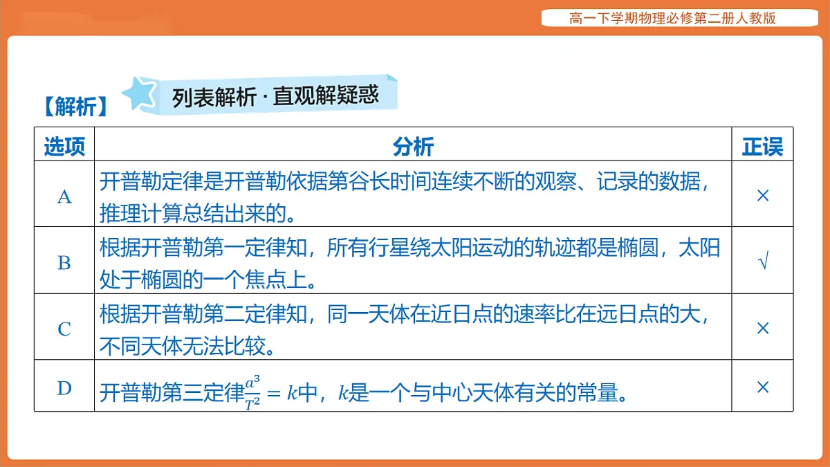 17916704第4页