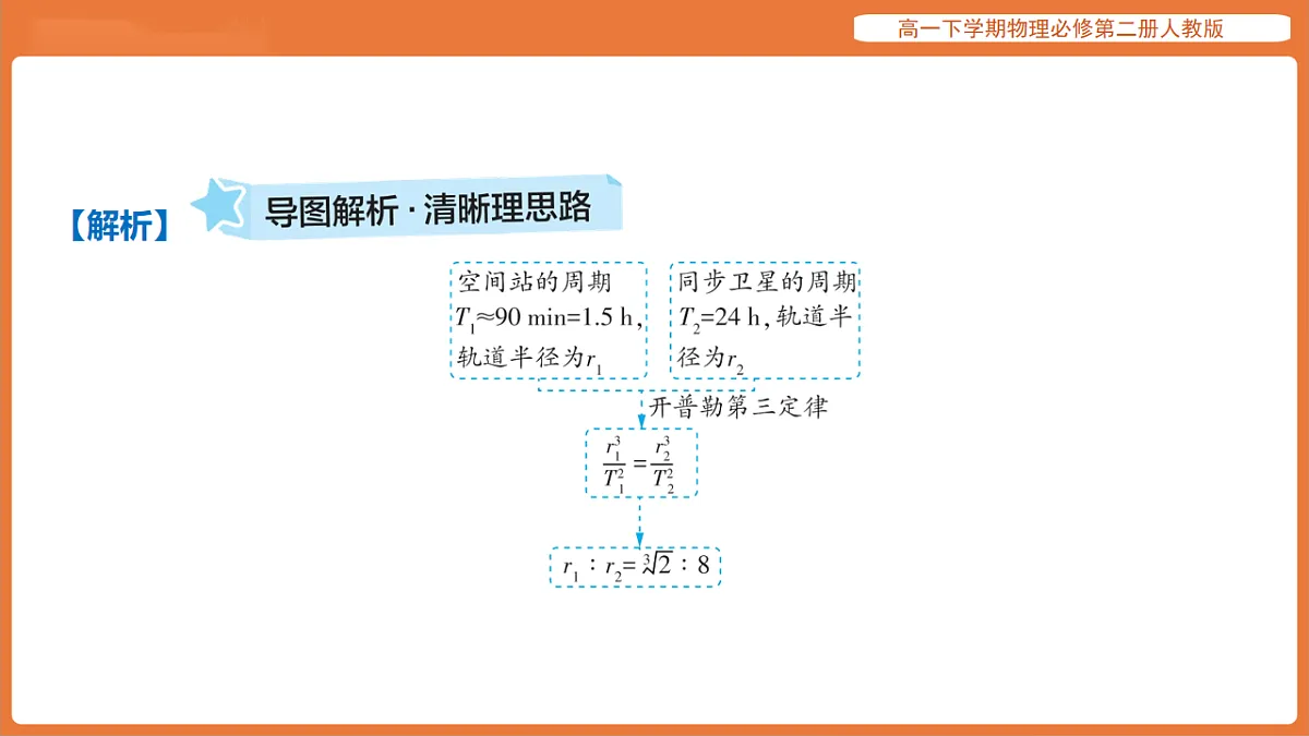 17916704第6页