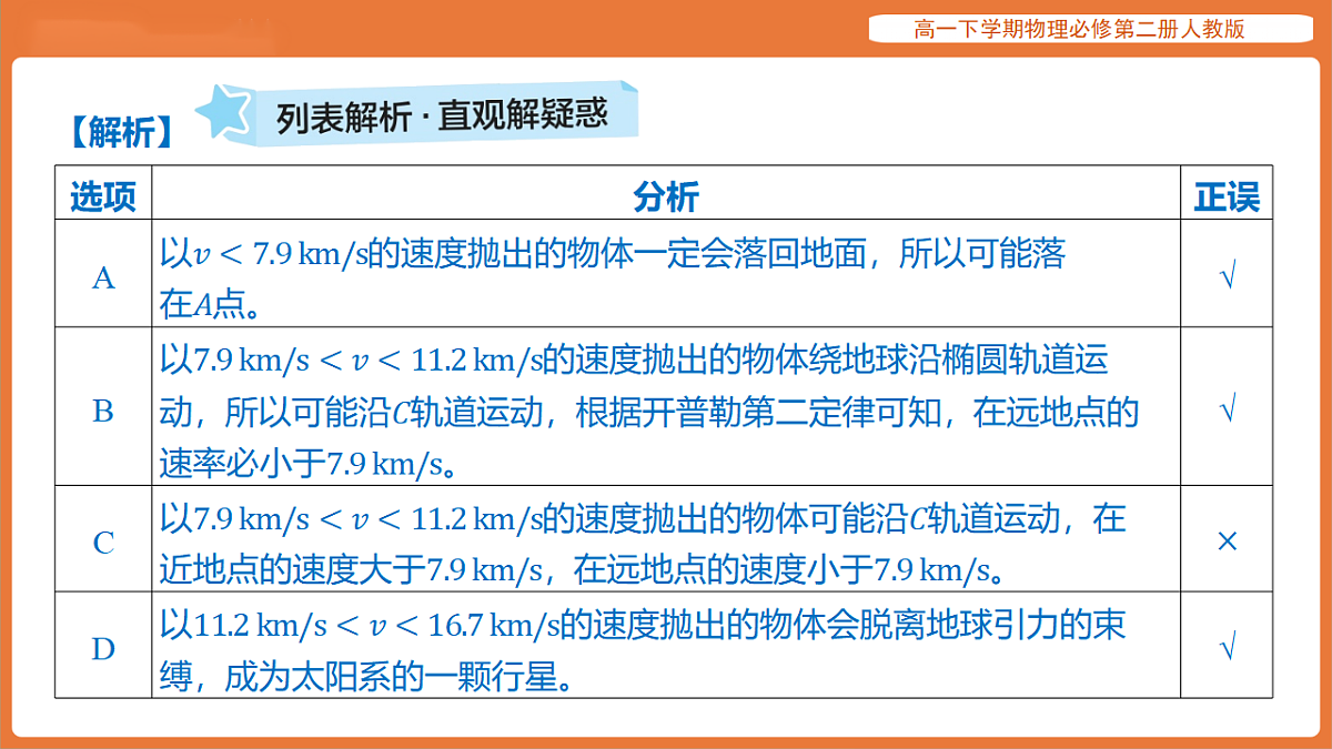 17916707第3页
