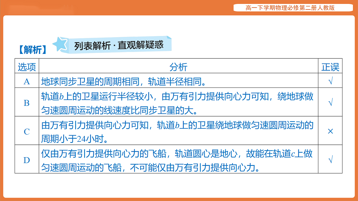 17916707第6页